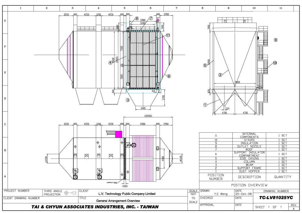 ESP新建工程
