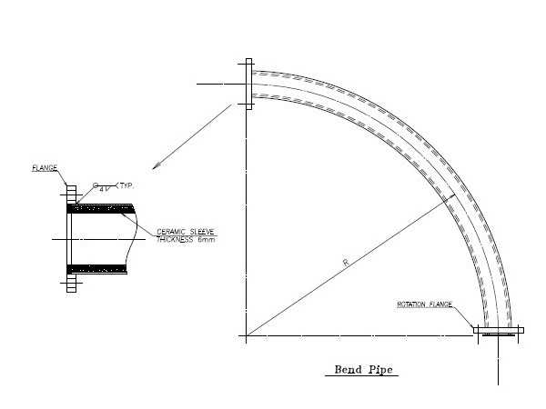 Elbow Pipe with Ceramic Liner