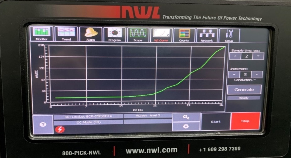 No-Load Test 3DT-301A