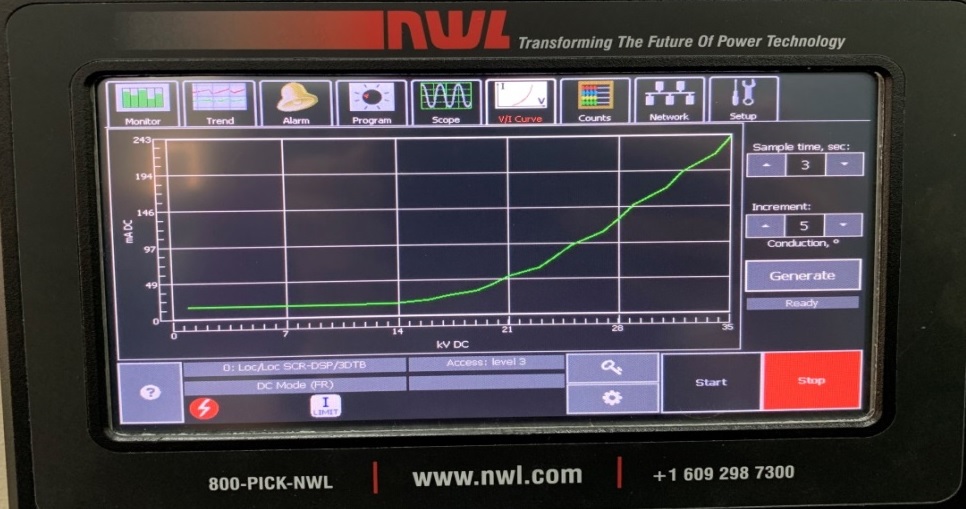 No-Load Test 3DT-301B